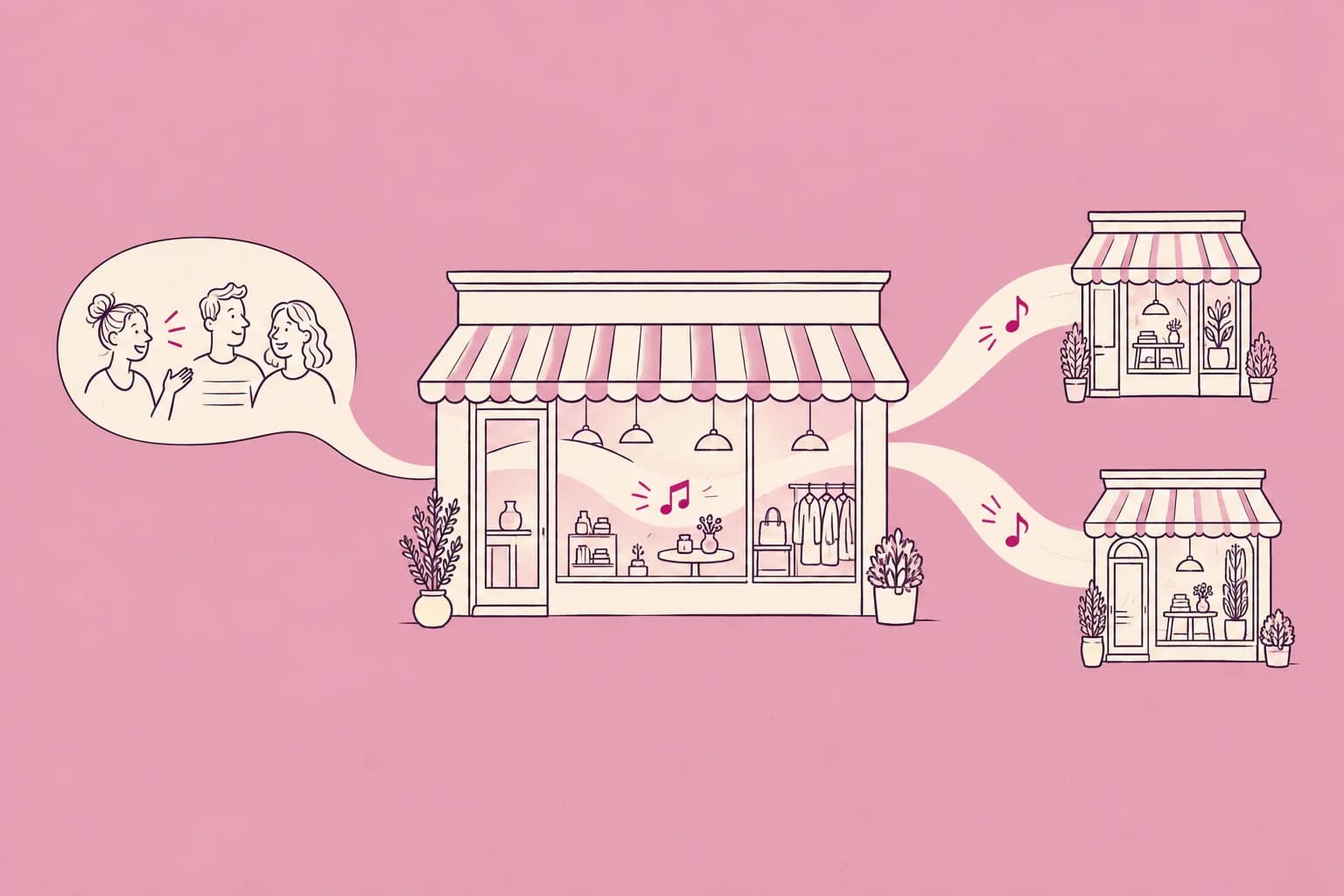 A cream storefront and conversation bubble linked by musical ribbons to two branches, illustrated in purple on rose